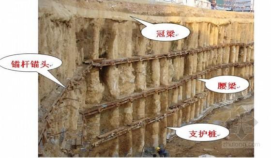 [广东]基坑排桩支护及土石方工程施工组织设计
